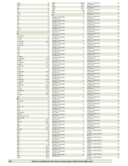 full line catalog 2013