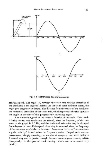 of Microprocessors