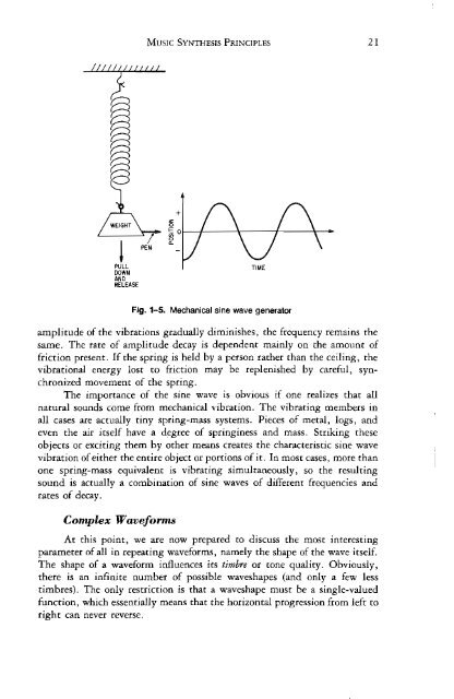 of Microprocessors