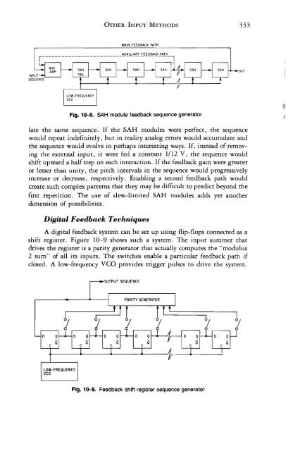 of Microprocessors