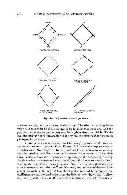 of Microprocessors