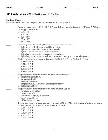 AP B Webreview ch 22 Reflection and Refraction