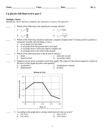 Cp physics fall final review part I