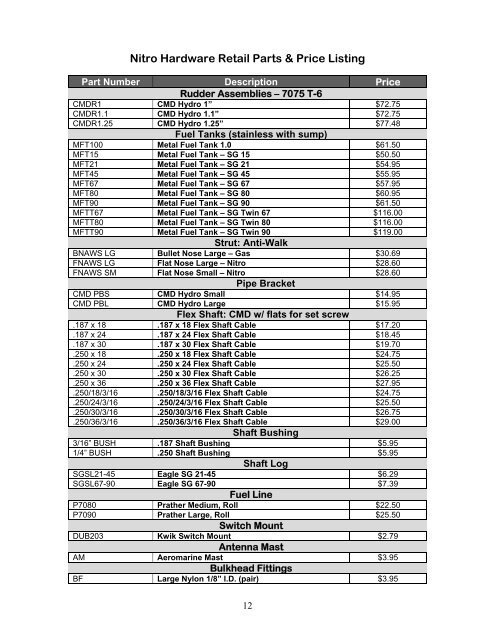 Marine Products & Information Retail Catalog