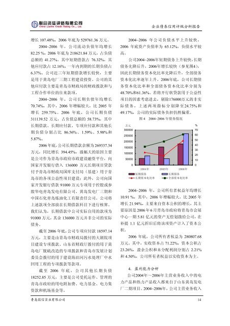 青岛国信实业有限公司2007年5亿元企业债券信用评级分析报告