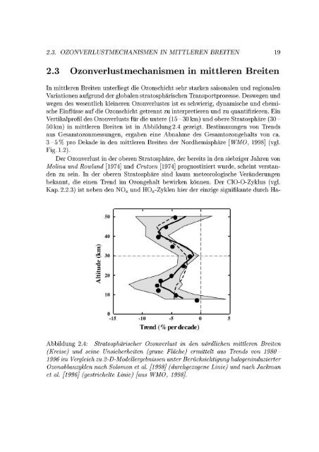 Berichte des Forschungszentrums Jülich