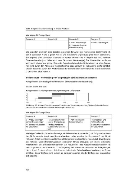 netzgebundener Versorgung