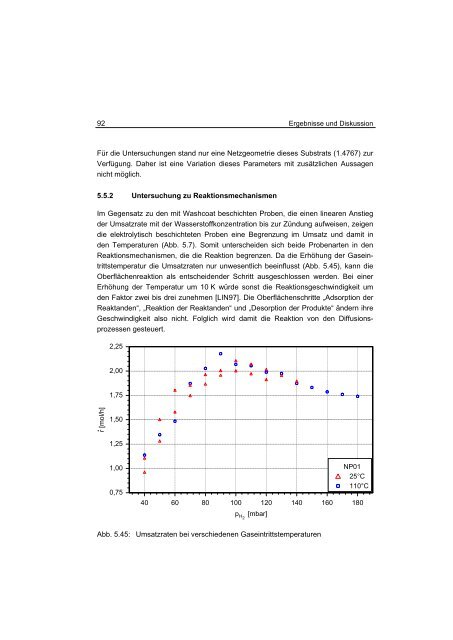 PDF - JuSER - Forschungszentrum JÃ¼lich