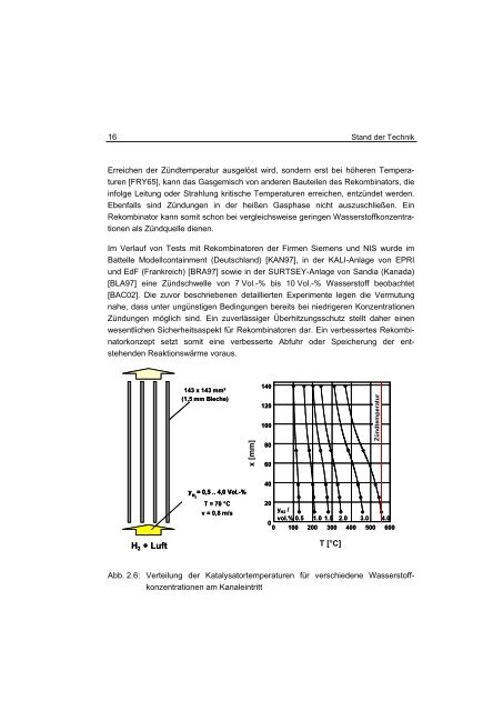 PDF - JuSER - Forschungszentrum JÃ¼lich