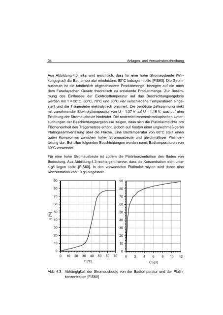 PDF - JuSER - Forschungszentrum JÃ¼lich