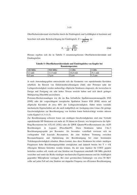 supraleitender Halbwellenresonatoren zur Beschleunigung leichter Ionen