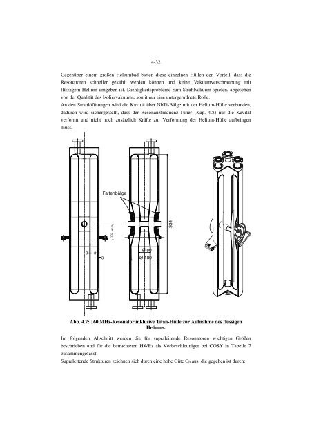 supraleitender Halbwellenresonatoren zur Beschleunigung leichter Ionen