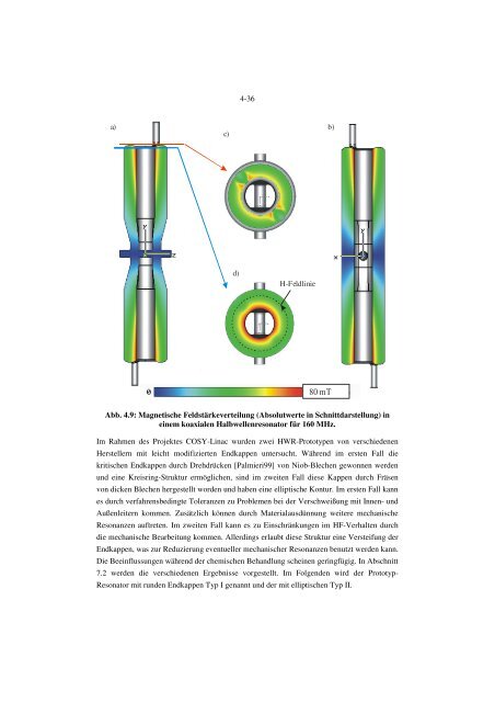 supraleitender Halbwellenresonatoren zur Beschleunigung leichter Ionen