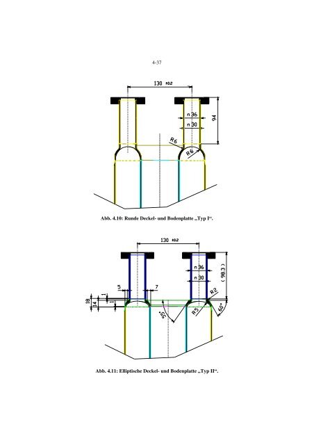 supraleitender Halbwellenresonatoren zur Beschleunigung leichter Ionen