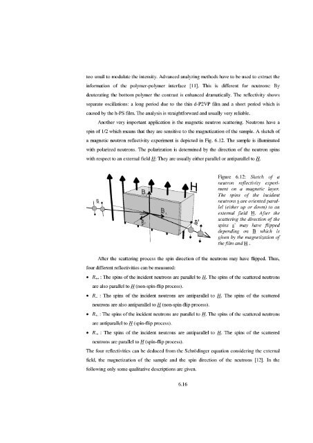 Neutron Scattering