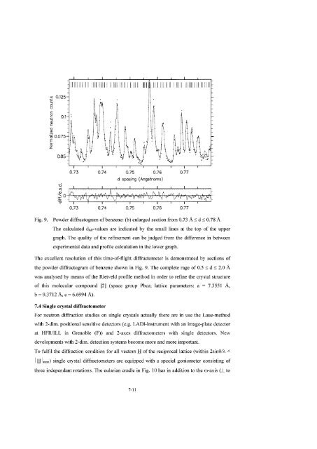 Neutron Scattering