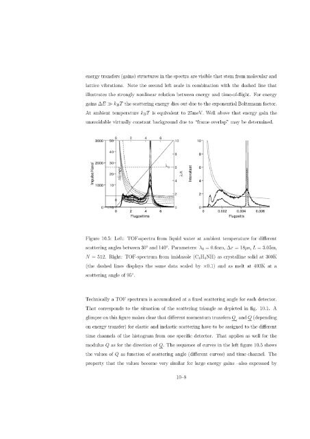 Neutron Scattering