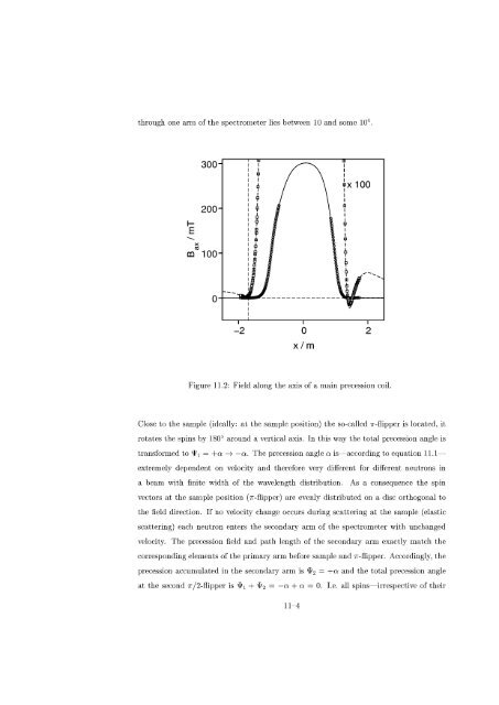 Neutron Scattering