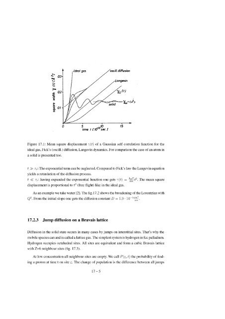 Neutron Scattering