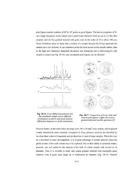 Neutron Scattering