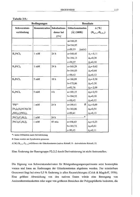 Arrestin hetero/oge Expression/l Mutagenese und biophy,sikalische Untersuchungen