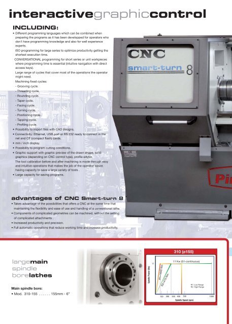 CNC lathes