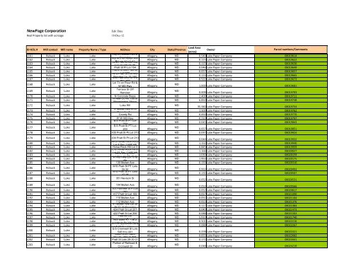 Exhibit 10.2 NewPage - Executed ABL Agreement