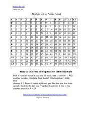 Find each Square Root worksheet -3