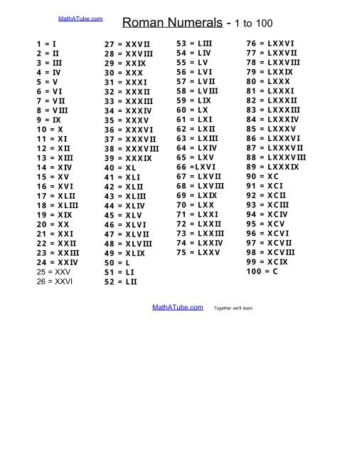 26 Table Chart