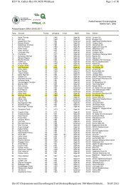 Meter\Feldschi.. Page 1 of 80 30.05.2011