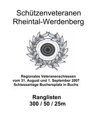 Schützenveteranen Rheintal-Werdenberg