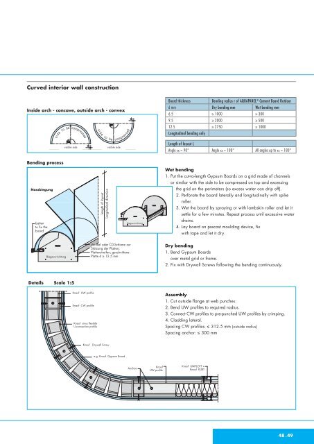 Installation Details Curv