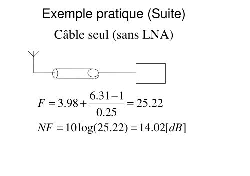 Le trafic DX en VHF-UHF