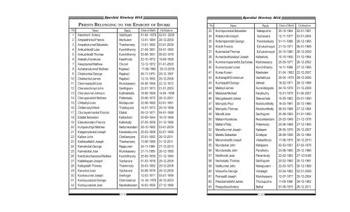 Eparchial Directory 2012 1