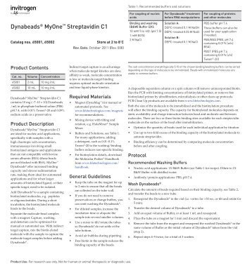 Dynabeads MyOne Streptavidin C1