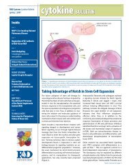 cytokine