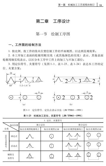 第 二 章 工 序 设 计