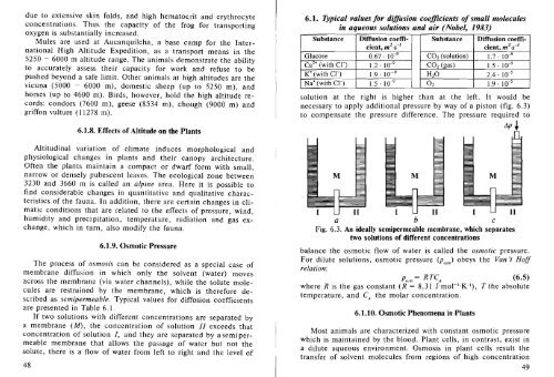 PHYSICS