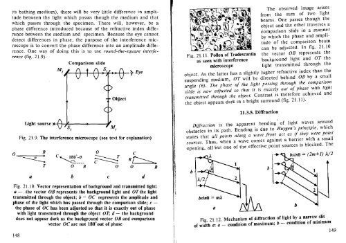 PHYSICS