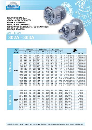 RCV-302-ALU - Tramec Getriebe GmbH