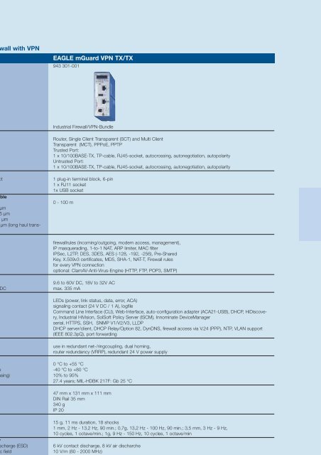 Industrial ETHERNET