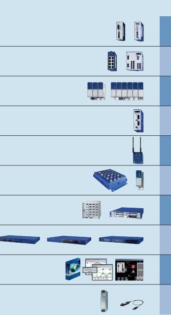 Industrial ETHERNET