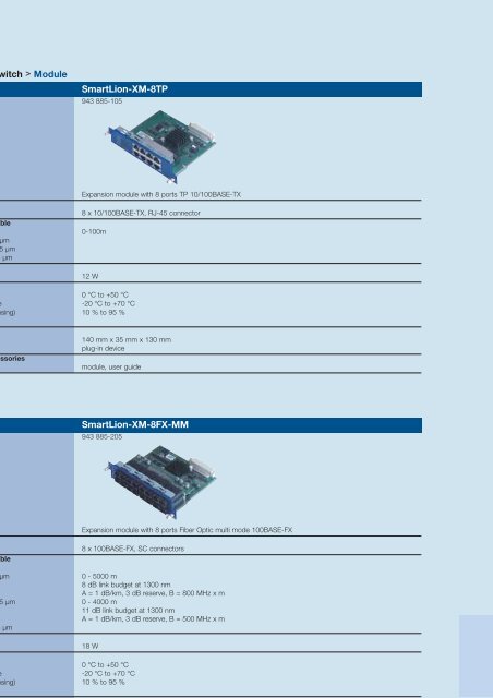 Industrial ETHERNET