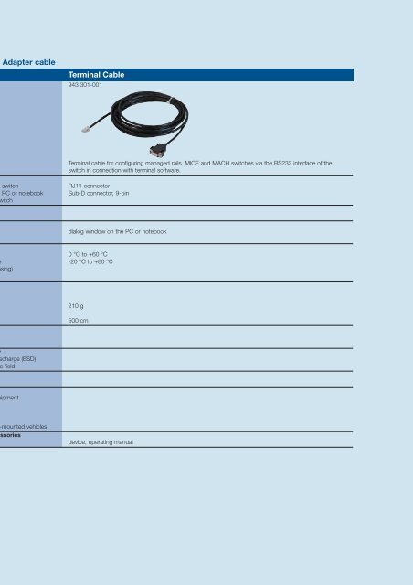 Industrial ETHERNET