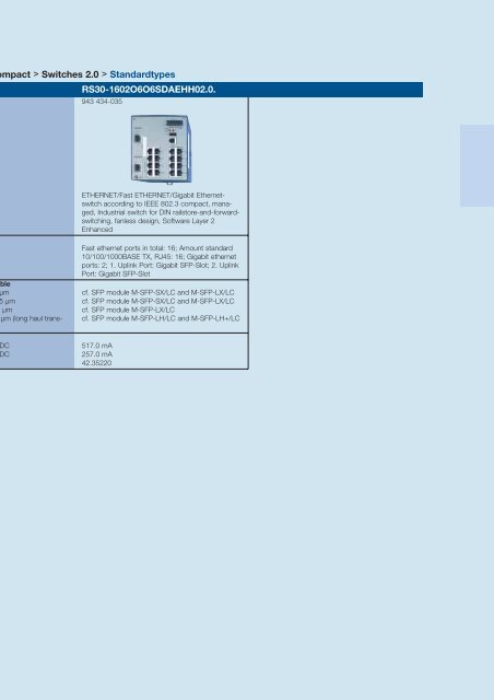 Industrial ETHERNET