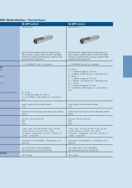 Industrial ETHERNET