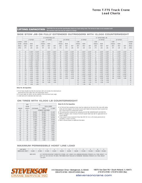 Terex 40 Ton Truck Crane Load Chart