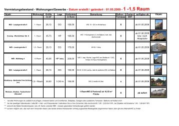 Vermietungsliste HGV bereinigt mit Bild zum 01.05.2009