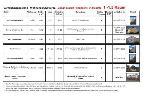 Vermietungsliste HGV bereinigt mit Bild zum 01.05.2009