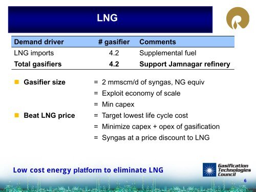 The Jamnagar Gasification Project